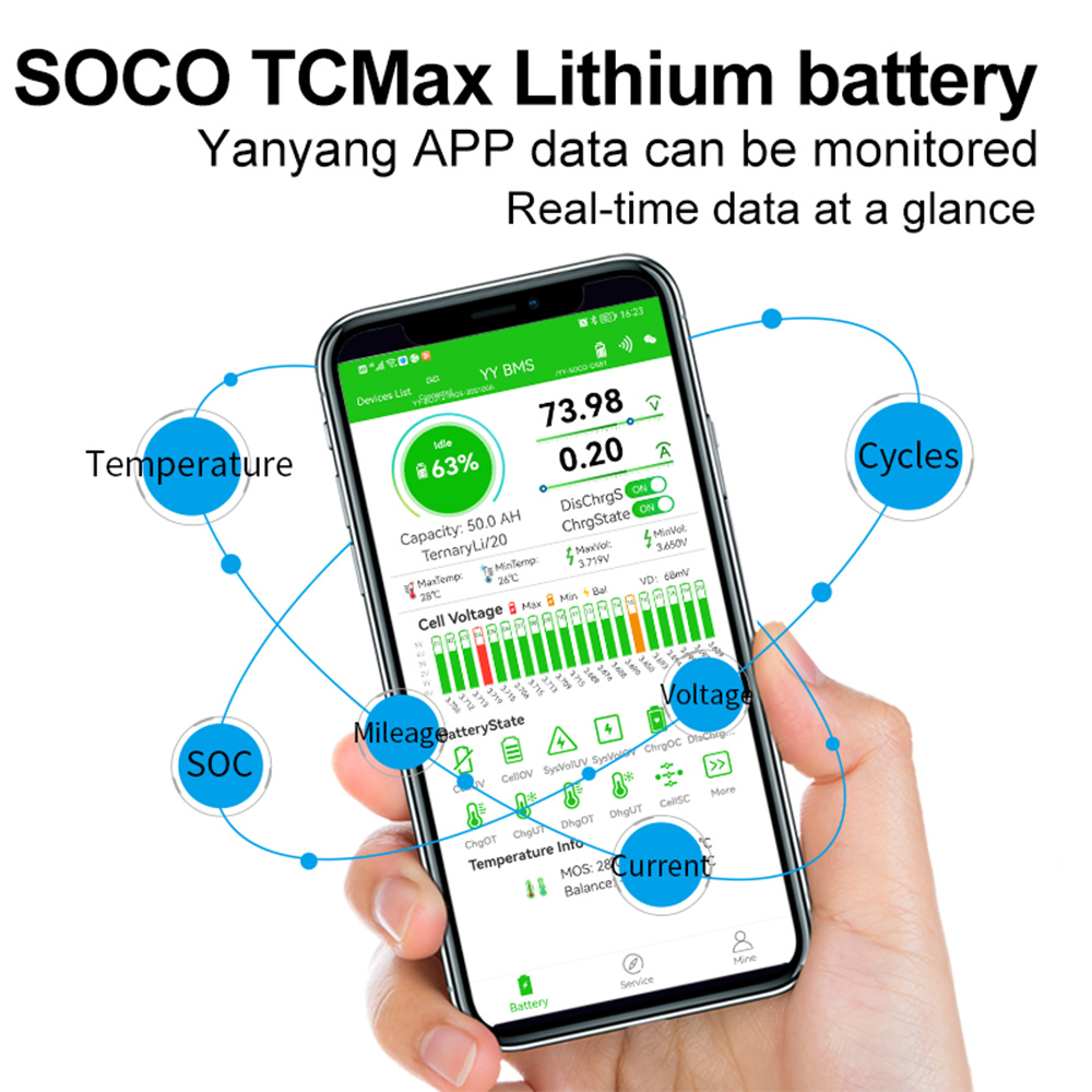 Super Soco TC TS Batteria gran - 72V 30Ah Lifepo4 Battery Pack recensione e prezzo